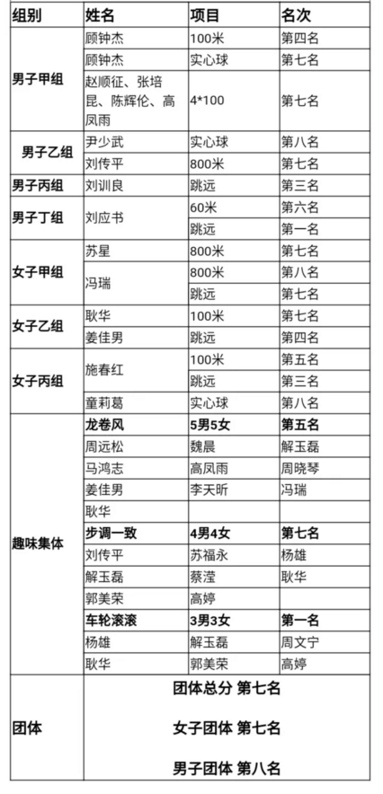 搜狗截图18年04月25日1527_1.png